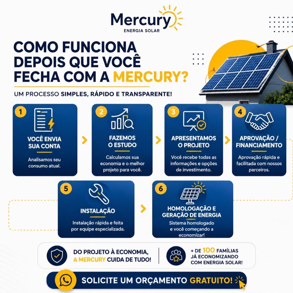 Como funciona depois que você fecha com a Mercury